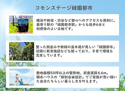 外観・分譲地