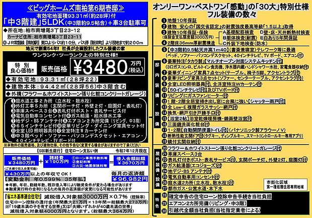 至れり尽くせりのフル装備仕様