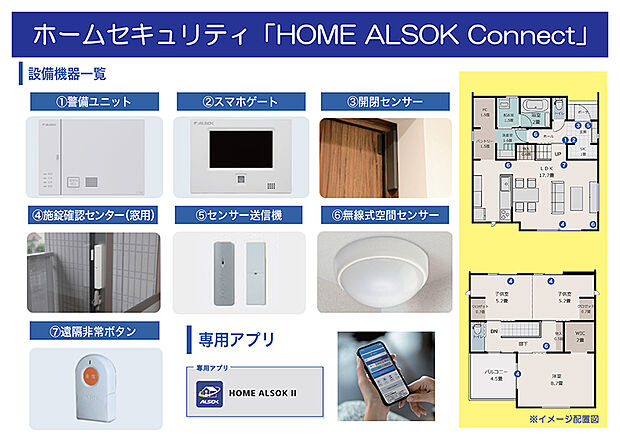 【ホームセキュリティ「HOME ALSOK Connect 」】安心・安全な街づくりを実現するため、ALSOKの「HOME ALSOK Connect 」を導入しています。※1年間は当社にて基本警備費用を負担いたします。