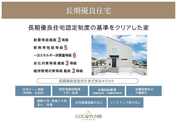 【長期優良住宅認定制度の基準をクリアした家】長く安心・快適に暮らせる住まいとして、全棟「長期優良住宅」を標準としています。長期優良物件は、丈夫で長持ちし、家計や将来にもメリットのある住まいです。