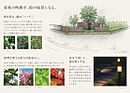 千葉県柏市豊四季台４-937-103：物件画像