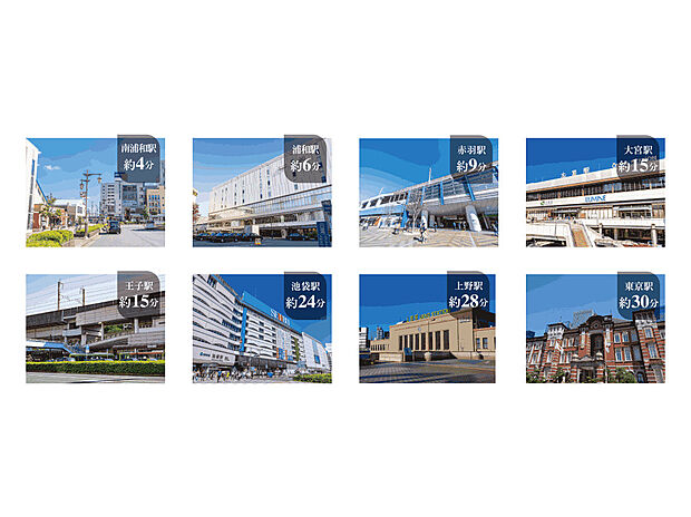 「浦和」6分、「赤羽」9分、「上野」28分と、京浜東北線一本で主要駅へダイレクトに直結。「東京」へも30分で到着し、毎日の通勤・通学はもちろん、休日のお出かけにもゆとりが生まれる好立地です。