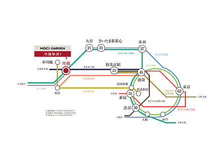 交通図