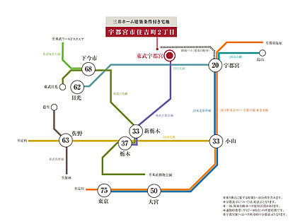 路線図