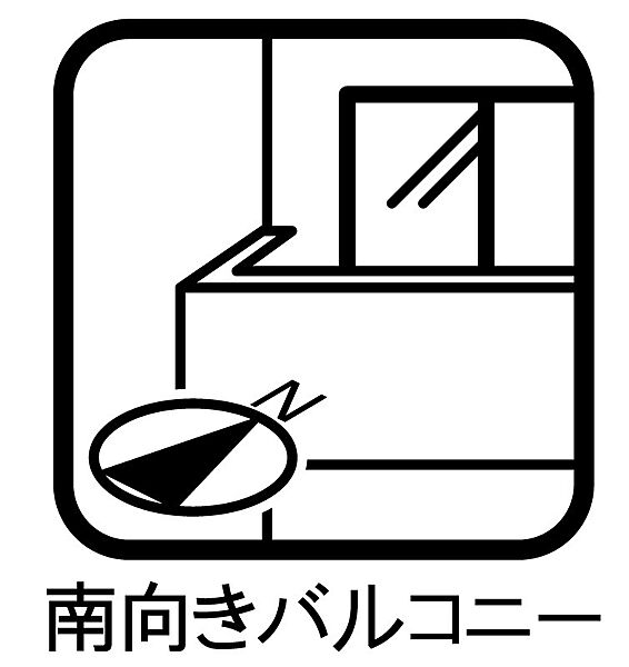 その他内観