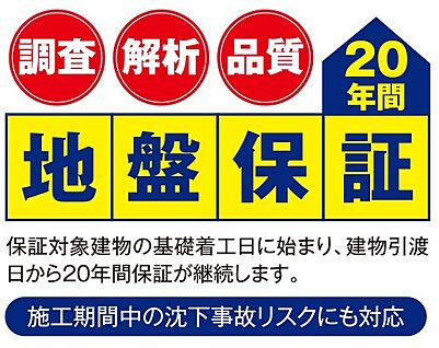 非公開