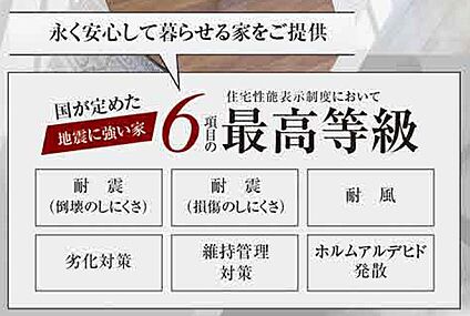 非公開