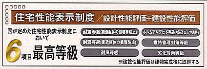 非公開