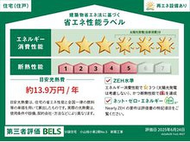 【省エネ性能ラベル】販売住戸が複数の場合、本ラベルは特定の住戸の性能を示すものであり全ての住戸の性能を示すものではありません。