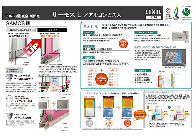 【アルミ樹脂複合断熱窓(アルゴンガス入) 】一般住宅向け断熱窓で最高水準の断熱・環境性能を実現したハイブリッド構造窓ですフレームをスリム化しガラス面積を最大化、ガラスはペアガラスでガラスの間にはアルゴンガスが入っており断熱性能を高めています
