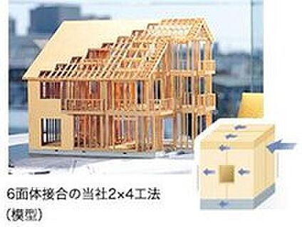 強固なモノコック構造