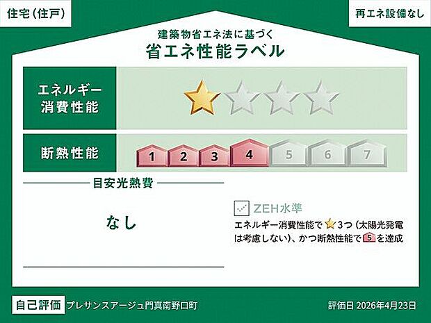 省エネ