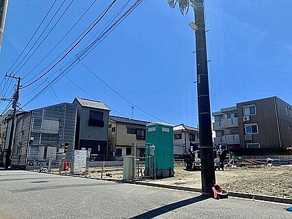 現地（土地）