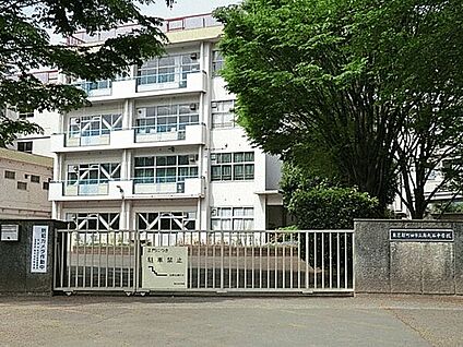 玉川胃腸科クリニック 1145m