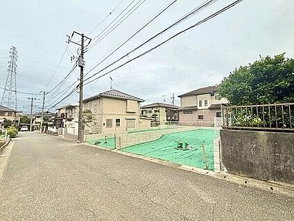 現地（土地）