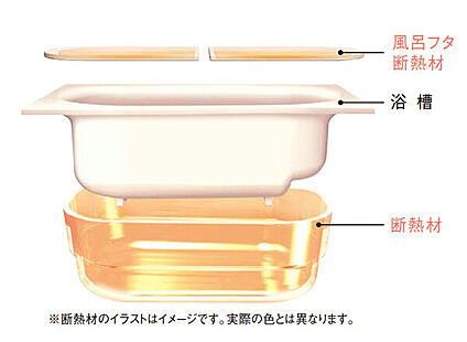 トイレ「ベーシア」