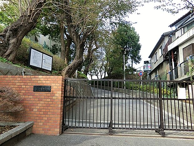 食品館あおば弘明寺店（約1,077m）