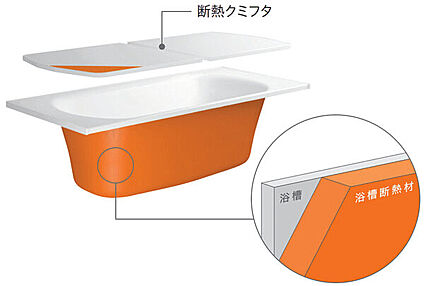 屋根材「カラーベストコロニアルクァッド」