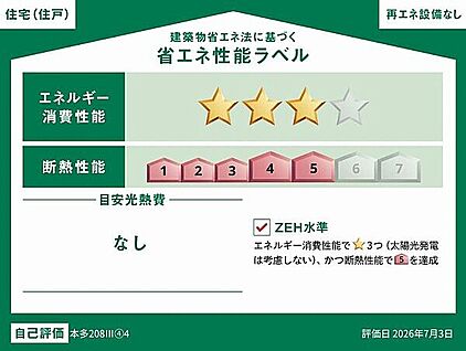 ワークトップ
