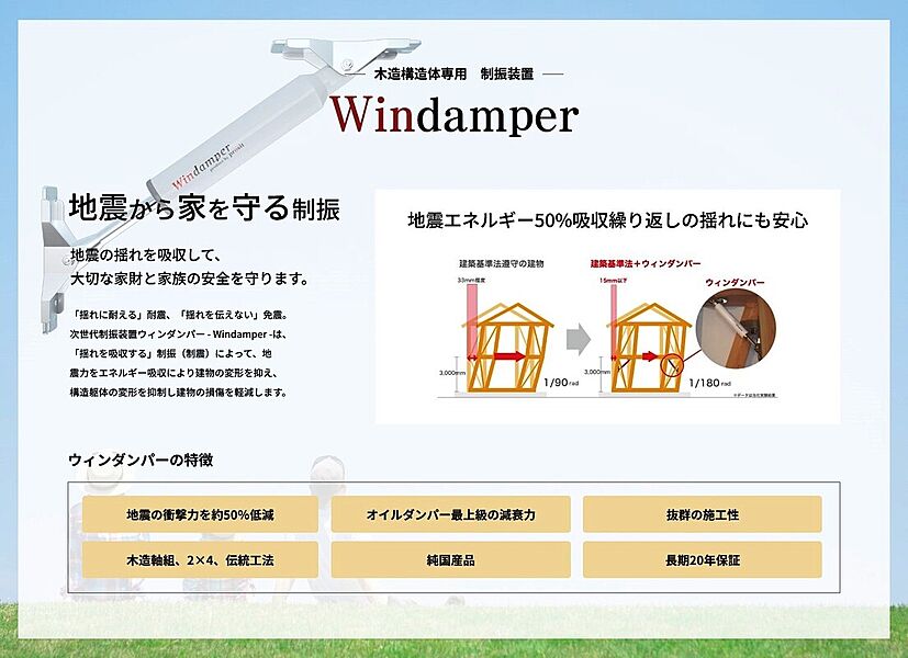 ウィンダンパーの特徴（地震衝撃力を約５０％低減・２０年保証）