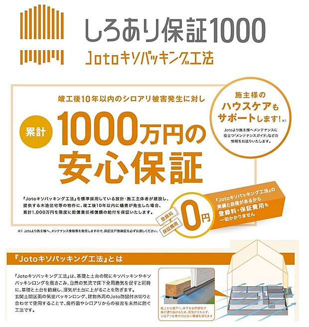 しろあり保証（10年最高1000万円）