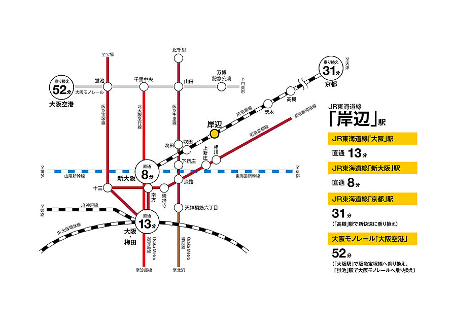 交通図