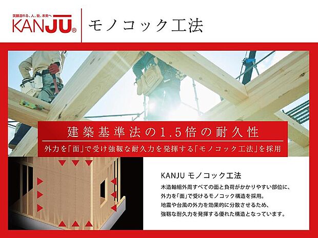 【【耐震・耐風の最高等級取得】】自由度の高い設計ができる木造軸組工法を採用。さらに外周すべての面、構造的に負荷がかかりやすい部位に、構造用合板を打ち付けて強固な箱型を形成するモノコック構造の建物です。