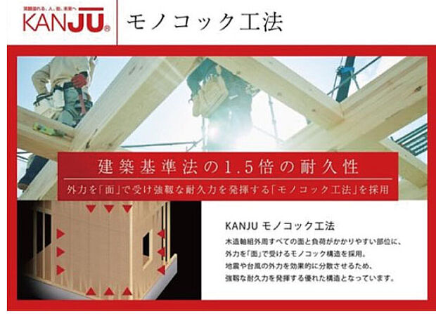 【【耐震・耐風の最高等級取得】】自由度の高い設計ができる木造軸組工法を採用。さらに外周すべての面、構造的に負荷がかかりやすい部位に、構造用合板を打ち付けて強固な箱型を形成するモノコック構造の建物です。この強固な構造で地震に対する性能で最高等級を実現しています。