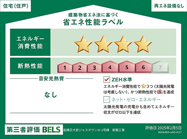 【-】第三者評価BELS(ベルス)にもエネルギー消費性能や断熱性能の評価を受けています。