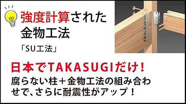 【金物工法(SU工法)】木材を削る量を最小限に抑え、高強度の金物で柱と梁をガッチリ結合する工法です。接合部の強度が格段に上がり、地震の揺れに対する耐久性が向上。見えない構造部分からご家族の安全を強固に守ります。