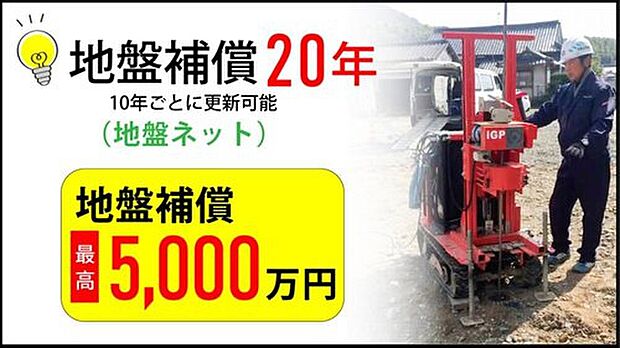 【【20年間の地盤保証で安心】(3号棟)】不同沈下などによる建物の傾きを20年間保証します。一般的な10年保証の2倍の期間で、ご家族の生活基盤となる土地の安全を長期にわたりサポート。