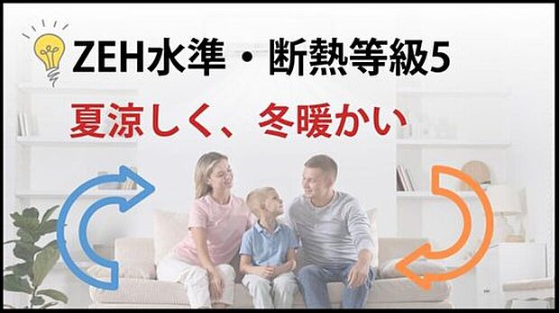 【ZEH水準・断熱等級5】【光熱費を抑えるZEH水準】 断熱等級5の高性能な「夏涼しく冬暖かい家」。外気の影響を受けにくいため冷暖房効率が良いです。高騰する電気代を節約しつつ、部屋ごとの温度差が少ない快適で健康的な暮らしを♪