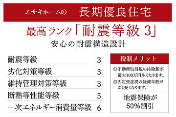 E’s garden 一宮市奥町郷中II その他