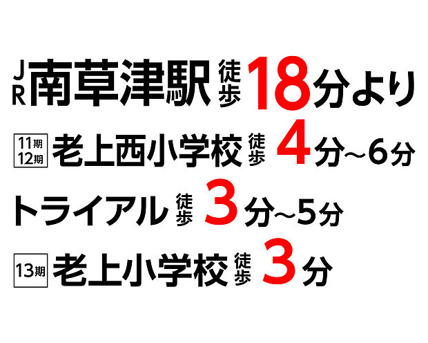 小学校がすべて徒歩約3～7分！お子様の通学も近くて便利ですね！