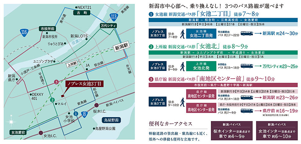 交通図