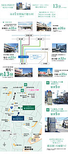 交通図