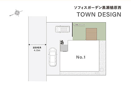 交通図