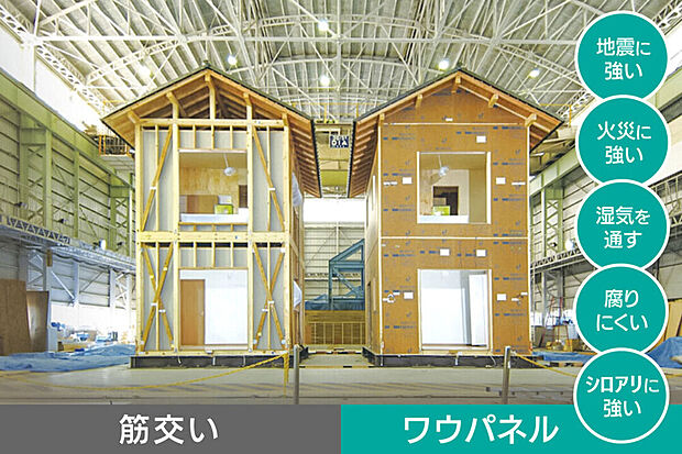【 地震や火災に強い耐震ボード】地震に強い住まいづくりを考える際には、「耐震性」と「防耐火性」の強化が大きな柱となります。
地震、火災、地震や白蟻に強く、湿気を外部へ排出する特長のある耐震ボードでお家を囲い暮し易さを実現します。