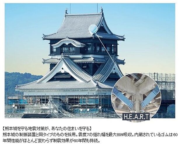 【■地震対策】【熊本城を守る地震対策が、あなたの住まいを守る】
熊本城の制振装置と同タイプのものを採用。震度7の揺れ幅を最大89%吸収。内蔵されているゴムは60年間性能がほとんど変わらず制震効果が60年間も持続。