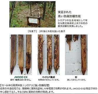 外張り断熱工法