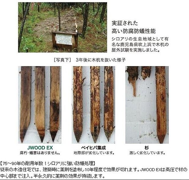 【外張り断熱工法】【家全体を断熱材で包む外張り断熱工法は一年中快適】
一般的な内断熱は居住空間のみの断熱。冬場は1階床面が冷たくなり寒さを感じます。外張り断熱工法は家全体を包み込むため一年中快適です。