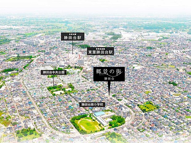 京成本線「勝田台」駅まで徒歩15分、勝田台南小学校が徒歩5分、生活施設も徒歩圏内に充実※掲載の航空写真は2025年6月に撮影したデータにCG処理を施したものです。