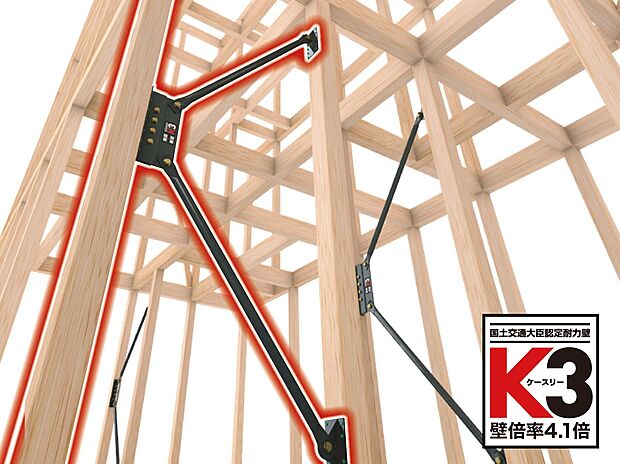耐震と制震を兼ね備えた「高性能ダンパーK3」。震度7クラスの揺れも大幅軽減。地震の揺れを受けると、ダンパーが上下にスライドし揺れを抑制。家族の安全を守ります。