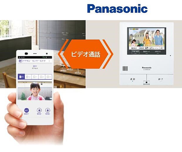 【外でもドアホン】高画質の液晶画面は、タッチパネルで使いやすく、スマートフォンと連動し外出先でも応対可能。内蔵のスピーカーやマイクを使用して、スマートフォンで子供と顔を合わせて会話もできます。