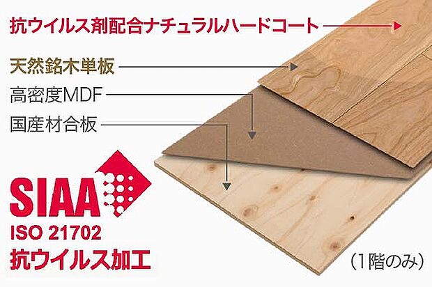 【【NODA】フロア材】1階のフローリングには家族の健康的な暮らしに配慮して、抗ウイルス剤で表面加工した機能性床材を採用。