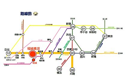 交通図