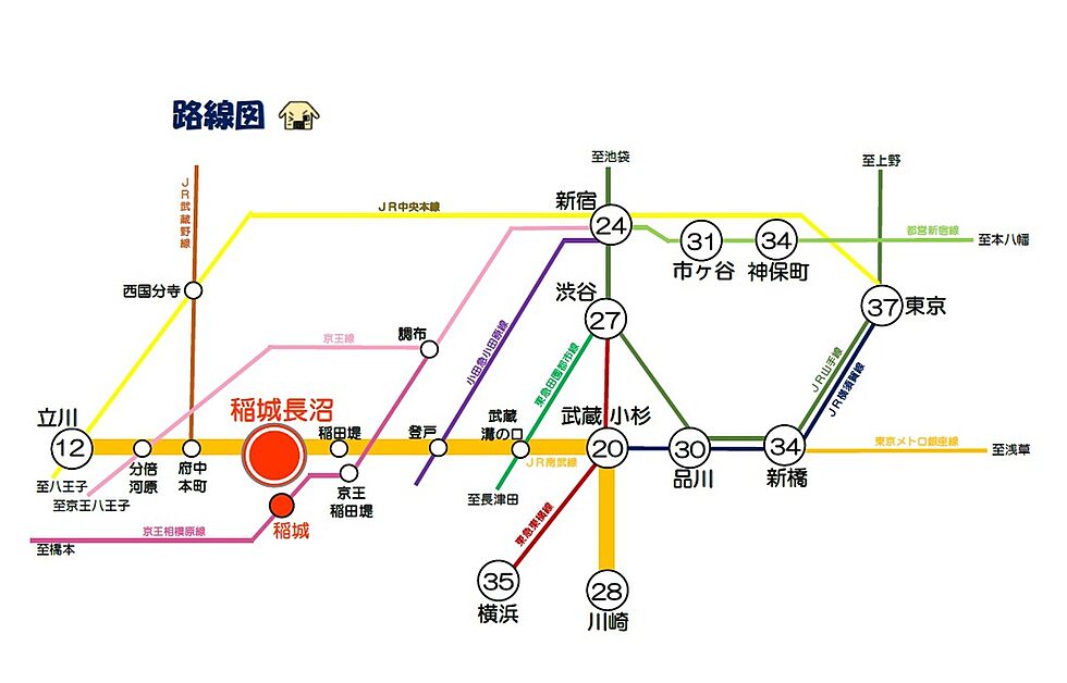 交通図