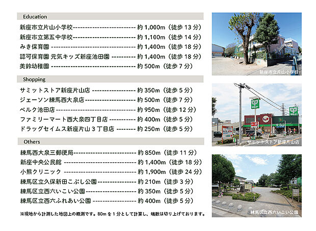【ライフインフォメーション】
お買い物施設が近く暮らしに便利なロケーション。公園充実の緑豊かな住宅地でのびのびとした暮らしを実現。