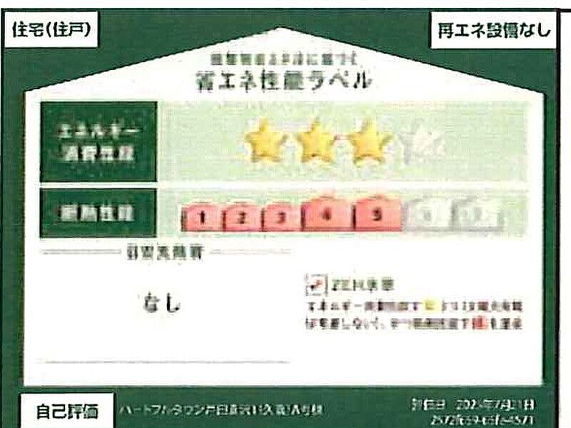省エネ性能ラベル