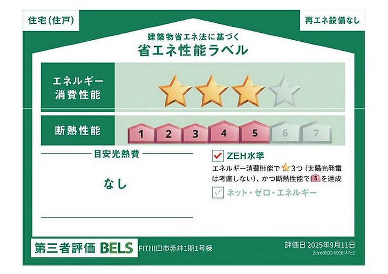 省エネ性能ラベル